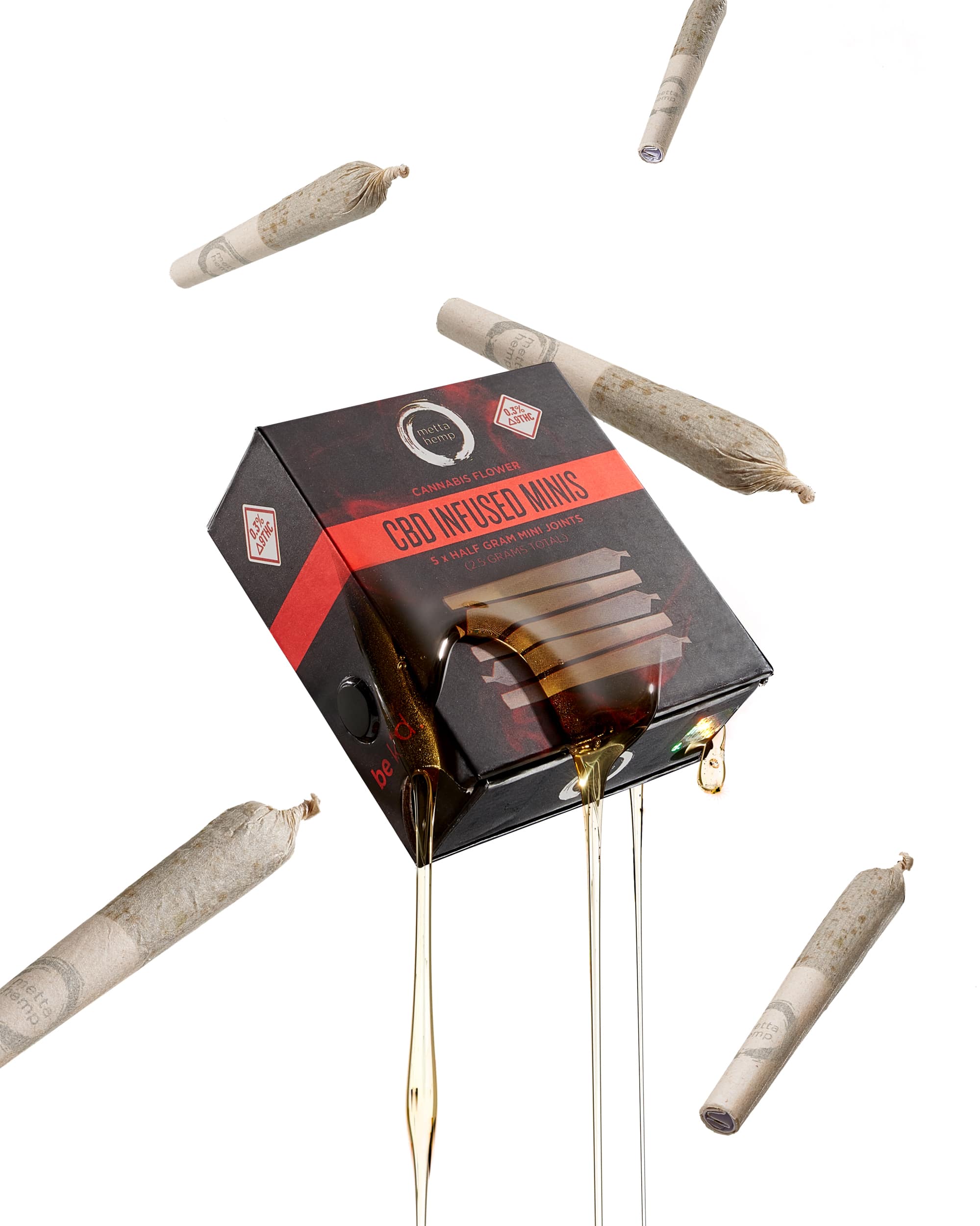 is raw tobacco bad for you Risks of Tobacco