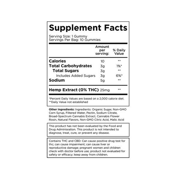 CBD Gummies: Zero THC* Broad-Spectrum: 25mg CBD Gummies: Zero THC* Broad-Spectrum: 25mg