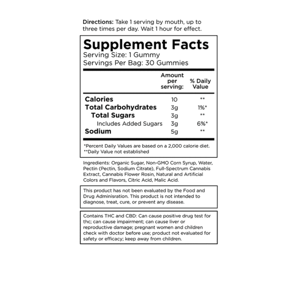 Delta-9 THC Perfect-Dose Gummies: 2.5mg THC / 25mg CBD